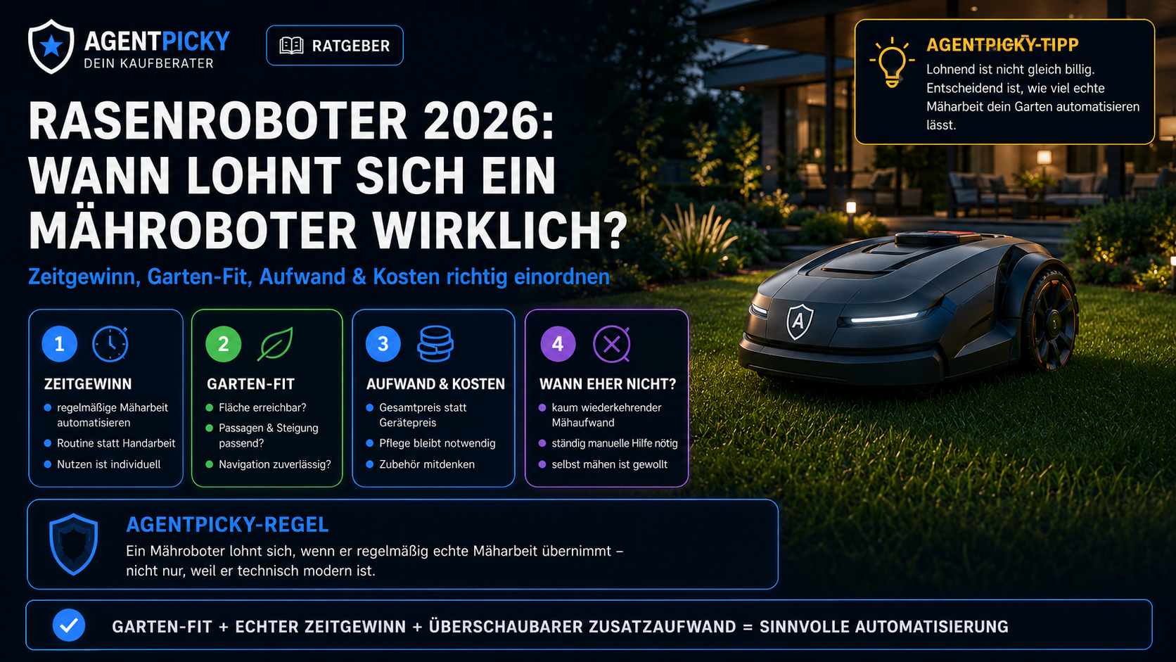 Entscheidungshilfe zur Frage, ob sich ein Mähroboter lohnt, mit Garten-Fit, Zeitgewinn, Kosten und verbleibendem Pflegeaufwand.